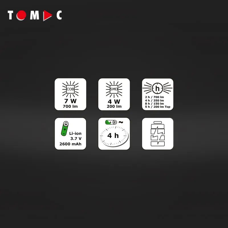 TC0508 LED Akku Hochleistungs Arbeits- / Inspektionsleuchte 7W
