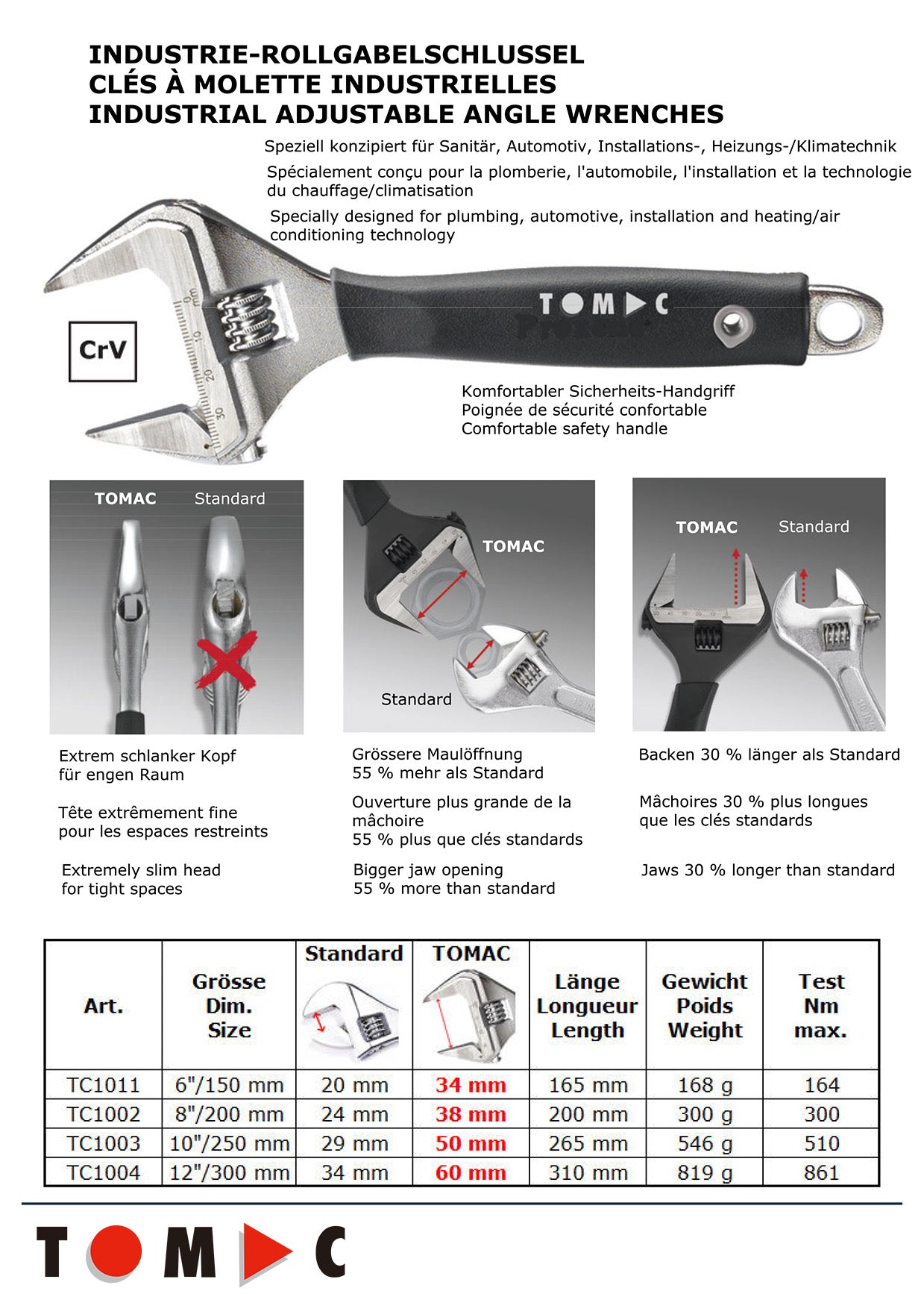 Industrie Rollgabelschlüssel - 6